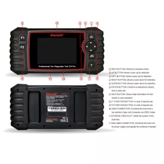 Diagnosticare iCarsoft CR Pro - instrument profesional de diagnosticare pentru vehicule multimarcă - multi Diagnosticare iCarsoft CR Pro - instrument profesional de diagnosticare pentru vehicule multimarcă - multi