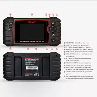 Diagnosticare iCarsoft POR V2.0 pentru Porsche / Cayenne