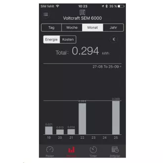 CONRAD Contor consum priza el. sursa de alimentare si priza de comutare 2in1 VOLTCRAFT SEM6000FR, cu Bluetooth, versiune CZ