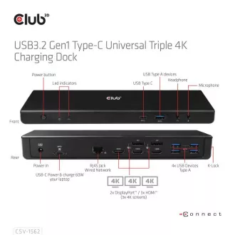 Stație de andocare Club3D USB-C 13 în 1, 2xDP, 3xHDMI, 1xUSB-C, 5xUSB, 1xRJ45, 1x3.5mm, neagră