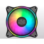 Ventilator Cooler Master MasterFan MF120 Halo 3in1, 3x120mm, ARGB, negru