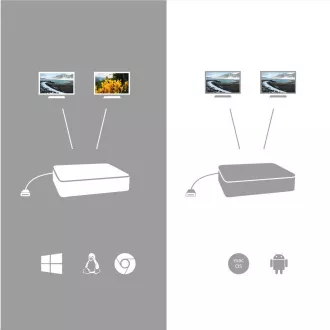 Stație de andocare cu ecran dublu tec USB-C, livrare de putere 100 W Stație de andocare cu ecran dublu tec USB-C, livrare de putere 100 W
