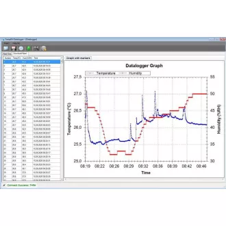 GARNI GAR 191 - Data logger USB pentru măsurarea temperaturii și umidității relative GARNI GAR 191 - Data logger USB pentru măsurarea temperaturii și umidității relative