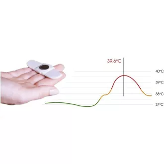 TUCKY - Termometru inteligent și monitor de poziție 2în1