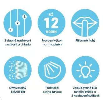 Livington SmartCHILL - Răcire și împrospătare rapidă
