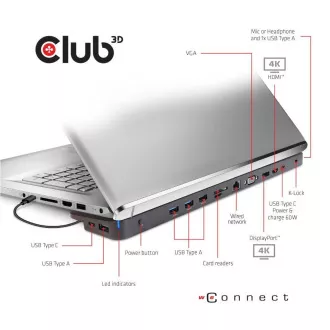 Stație de andocare Club3D USB-C 14v1, 1xDP, 1xHDMI, 1xVGA, 2xUSB-C, 5xUSB, cititor de carduri SD, 1xRJ45, neagră