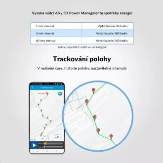 Localizator GPS LAMAX + guler