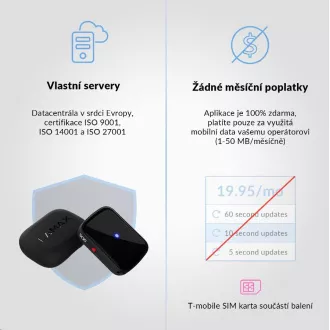 Localizator GPS LAMAX + guler