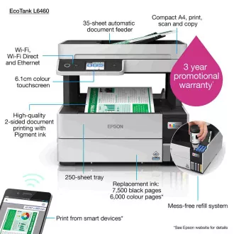 Imprimantă cu cerneală EPSON EcoTank L6460, 3 în 1, A4, 1200 x 4800 dpi, 37 ppm, USB, Duplex, garanție de 5 ani după înregistrare gratuită