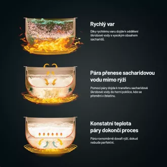 Lauben Low Sugar Rice Cooker 1500WT Lauben Low Sugar Rice Cooker 1500WT