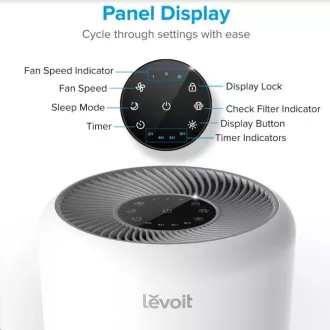 Purificator de aer Levoit Core300-RAC - Despachetat