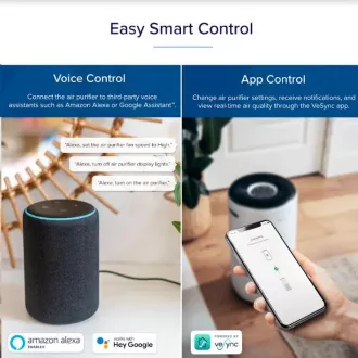 Levoit Core400S SMART - Purificator inteligent de aer
