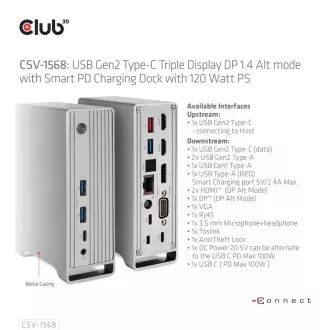 Stație de andocare Club3D USB-C 12v1, 1xDP, 2xHDMI, 1xVGA, 2xUSB-C, 4xUSB, 1xRJ45, 1x3.5mm, gri