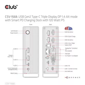 Stație de andocare Club3D USB-C 12v1, 1xDP, 2xHDMI, 1xVGA, 2xUSB-C, 4xUSB, 1xRJ45, 1x3.5mm, gri