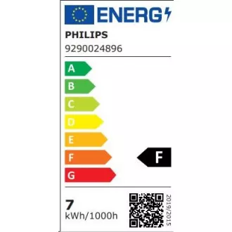 PHILIPS Hue White and Color Ambiance 6,5W 800 E27 3buc PHILIPS Hue White and Color Ambiance 6,5W 800 E27 3buc
