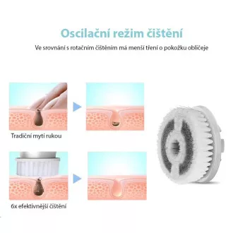 TOUCHBeauty 1718 Perie de masaj și curățare pentru piele