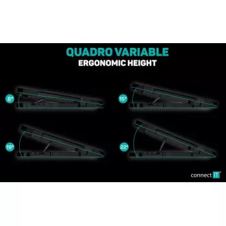 Placă de răcire pentru laptop CONNECT IT FrostWind cu iluminare din spate roșie, neagră Placă de răcire pentru laptop CONNECT IT FrostWind cu iluminare din spate roșie, neagră