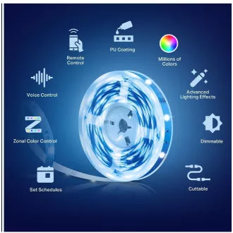 TP-Link Tapo L920-5 bandă LED WiFi inteligentă (culoare, 2, 4GHz, 5m)