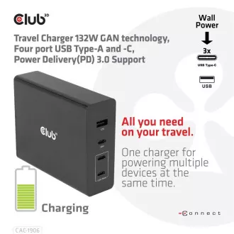 Încărcător de călătorie Club3D 132W cu tehnologie GAN, 4xUSB-A și USB-C, suport PD 3.0