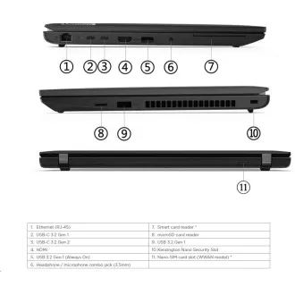 LENOVO NTB ThinkPad L15 Gen3 - Ryzen 5 PRO 5675U, 15,6
