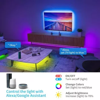 Govee WiFi RGB Smart LED strip 5m