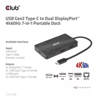 Stație de andocare Club3D USB-C 7 în 1, 2xDP, 2xUSB-C, 2xUSB, 1xRJ45, neagră