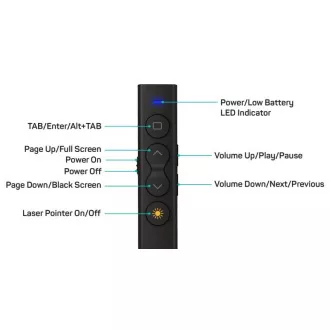 CONNECT IT pointer laser reîncărcabil, negru CONNECT IT pointer laser reîncărcabil, negru