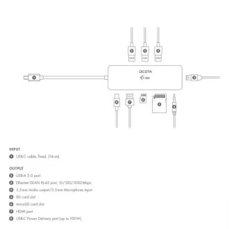 Stație de andocare portabilă 8 în 1 USB-C DICOTA USB-C 4K HDMI/PD 100W