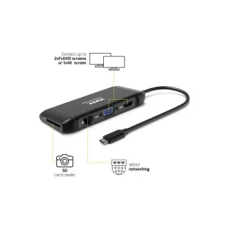 Stație de andocare PORT 8 în 1 cu o putere de până la 100 W