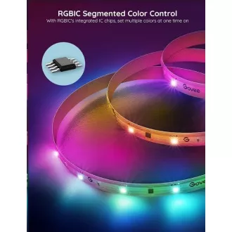 Banda LED Govee WiFi RGBIC PRO Smart 5m