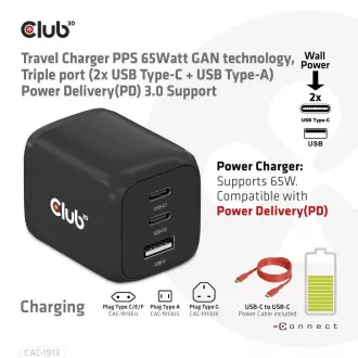 Încărcător de călătorie Club3D 65W cu tehnologie GAN, 3 porturi (2xUSB-C USB-A), suport Power Delivery(PD) 3.0 Încărcător de călătorie Club3D 65W cu tehnologie GAN, 3 porturi (2xUSB-C USB-A), suport Power Delivery(PD) 3.0