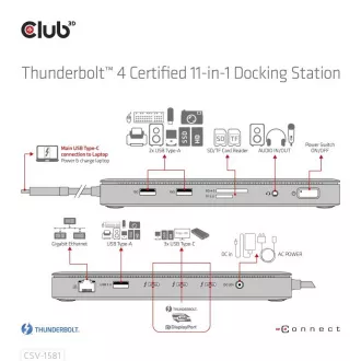 Stație de andocare Club3D USB-C 11v1, 2xDP, 3xUSB-C, 3xUSB, 1xRJ45, cititor de carduri SD, neagră