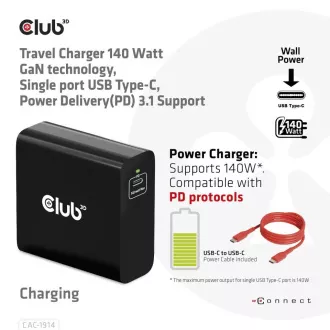 Încărcător de călătorie Club3D USB-C 140W