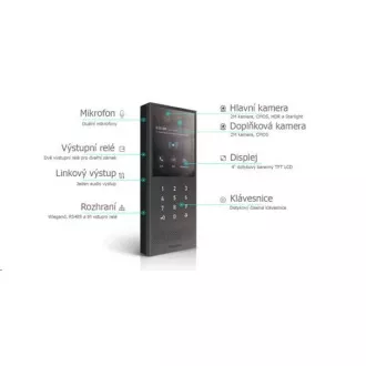 Akuvox X912 Interfon video antivandalism de înaltă calitate cu FaceID Akuvox X912 Interfon video antivandalism de înaltă calitate cu FaceID