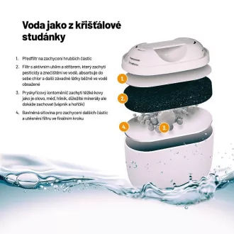 Lauben Glass Water Filter Jug 32GW - ulcior cu filtru de apă