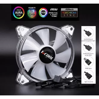 1stCOOL Ventilator AURA EVO CRYSTAL, 120mm, ARGB 1stCOOL Ventilator AURA EVO CRYSTAL, 120mm, ARGB