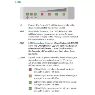 UBNT airMAX NanoStation M2 [2.4GHz, antenă 11dBi, Client/AP/Repeater, 802.11b/g/n, MIMO]