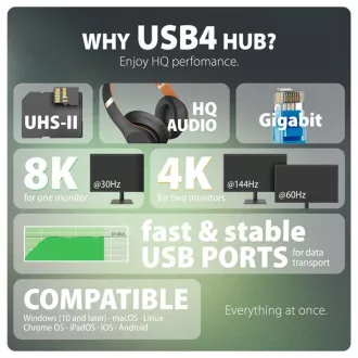 AXAGON HMC-U4, USB4 40Gbps dock, 3x USB-A, 2x USB-C, HDMI și DP 8K/30Hz, RJ-45, SD/mSD, audio, PD 100W, cablu USB-C 80cm AXAGON HMC-U4, USB4 40Gbps dock, 3x USB-A, 2x USB-C, HDMI și DP 8K/30Hz, RJ-45, SD/mSD, audio, PD 100W, cablu USB-C 80cm