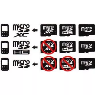Card ADATA MicroSDXC 64GB Premier UHS-I Clasa 10 + adaptor SD