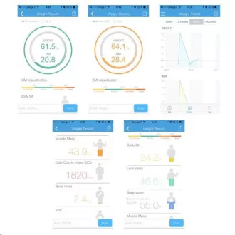 Cântar personal inteligent iHealth FIT HS2S FIT HS2S