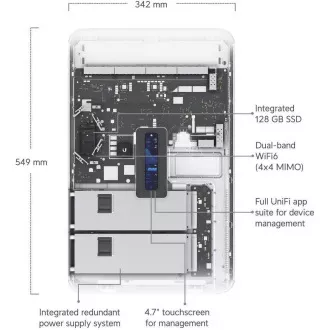 UBNT UDW, Zidul visului UBNT UDW, Zidul visului