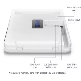 UBNT UDW, Zidul visului UBNT UDW, Zidul visului