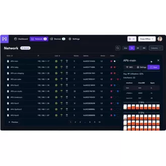 Alta Labs CONTROL, Controler de rețea locală