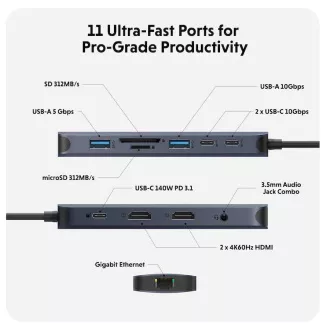 Hub 11-în-1 Hyper® EcoSmart™ Gen.2 cu HDMI dual, USB-C, 140 W, PD 3.1, tip pass-thru Hub 11-în-1 Hyper® EcoSmart™ Gen.2 cu HDMI dual, USB-C, 140 W, PD 3.1, tip pass-thru