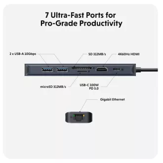 Hub USB-C 7-în-1 Hyper® EcoSmart™ Gen.2, 100 W, cu alimentare prin cablu Hub USB-C 7-în-1 Hyper® EcoSmart™ Gen.2, 100 W, cu alimentare prin cablu
