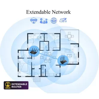 Router ASUS RT-AX52 (AX1800), WiFi 6 dual band, router extensibil