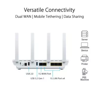 Sistem WiFi 6 ASUS ExpertWiFi EBR63 AX3000 Dual-band