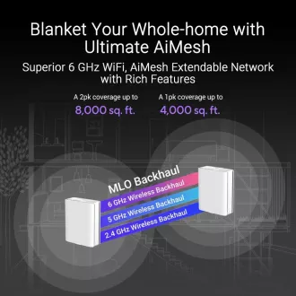 ASUS ZenWifi BQ16 pachet de 2, router extensibil WiFi7, AiMesh, 2x WAN/LAN, 3x LAN, 1x USB 3.0