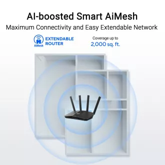 Router ASUS RT-BE58U WiFi 7, AiMesh, Dual Band, 1xWAN, 4xLAN Router ASUS RT-BE58U WiFi 7, AiMesh, Dual Band, 1xWAN, 4xLAN