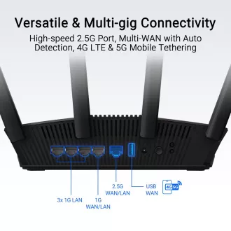 Router ASUS RT-BE58U WiFi 7, AiMesh, Dual Band, 1xWAN, 4xLAN Router ASUS RT-BE58U WiFi 7, AiMesh, Dual Band, 1xWAN, 4xLAN